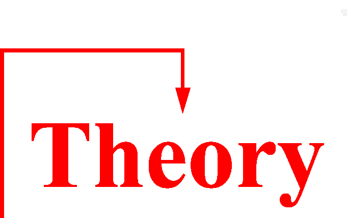 theory.gif